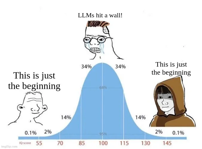 675x499