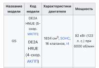 1290x889