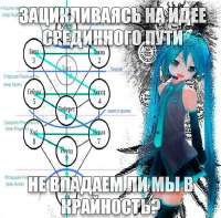563x555