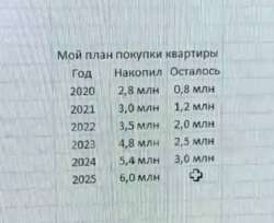 462x377