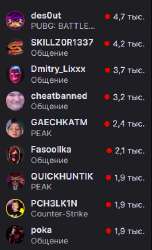 265x435