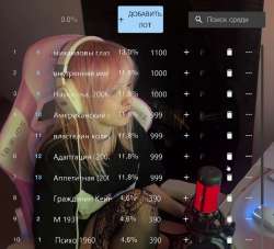 729x663
