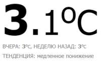 261x159