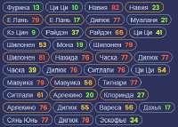 383x274