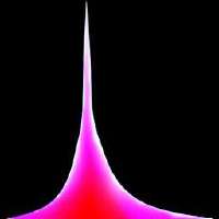 256x256