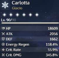 403x394