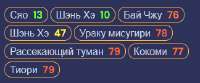 324x136
