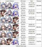 562x636