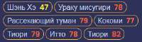 314x94