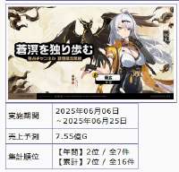 346x333