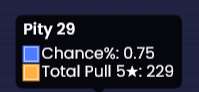 199x92