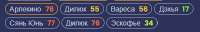 393x63
