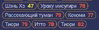 315x98