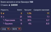 489x313