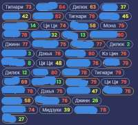 398x361