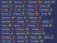 392x297