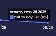 194x124