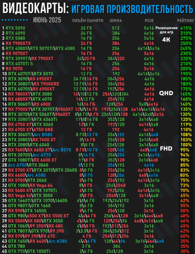 768x998