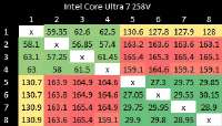 350x200