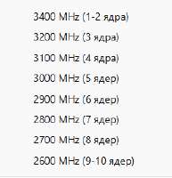 229x237