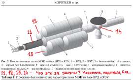 786x476