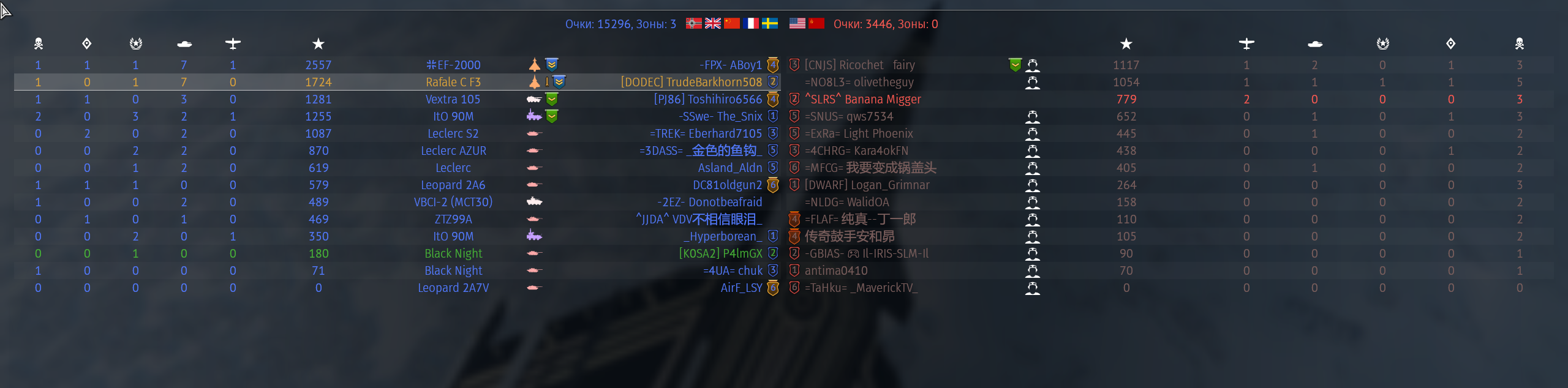 2560x634