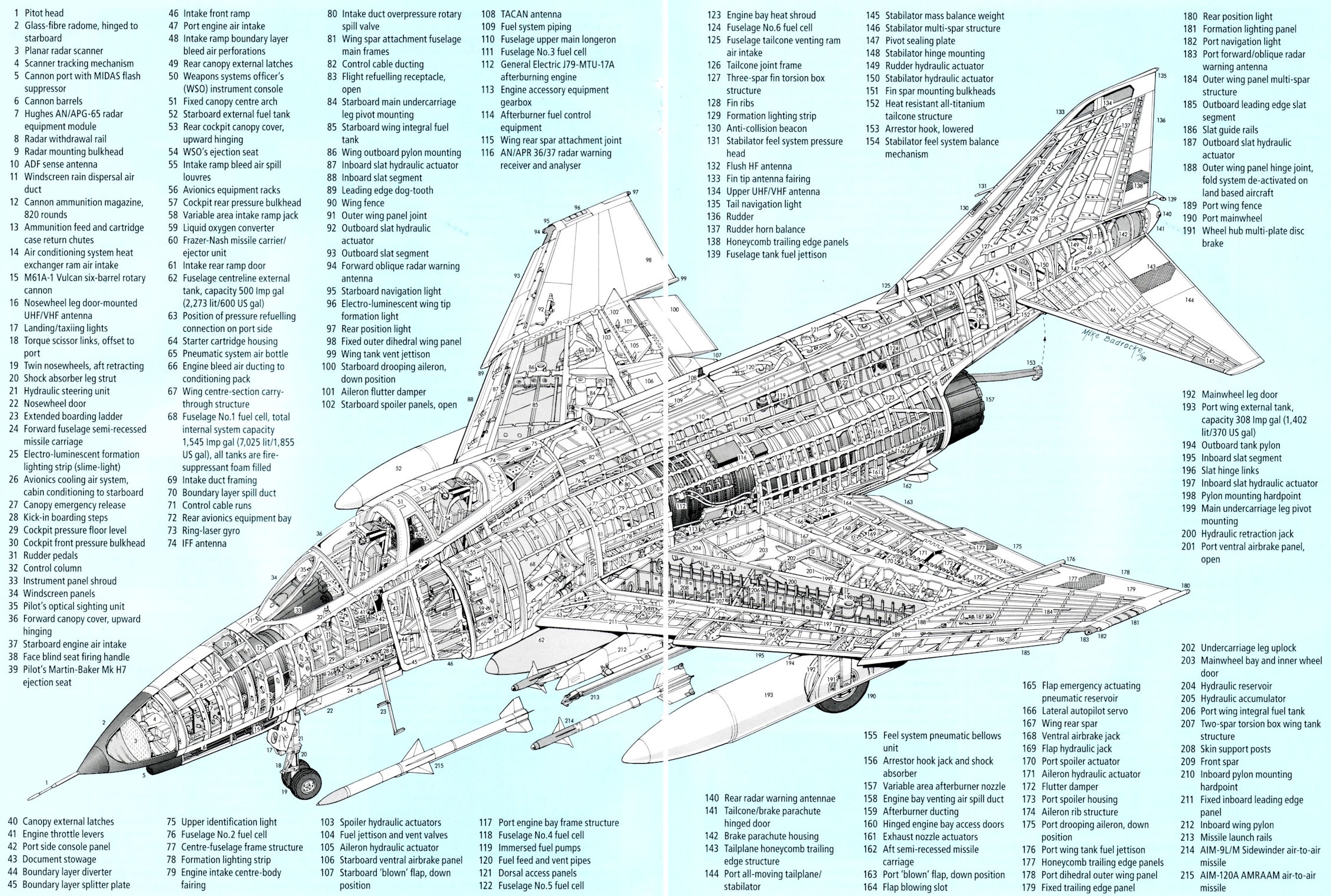 2255x1518